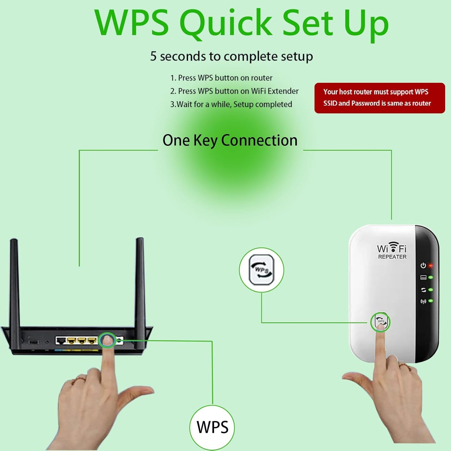 WiFi Repeater