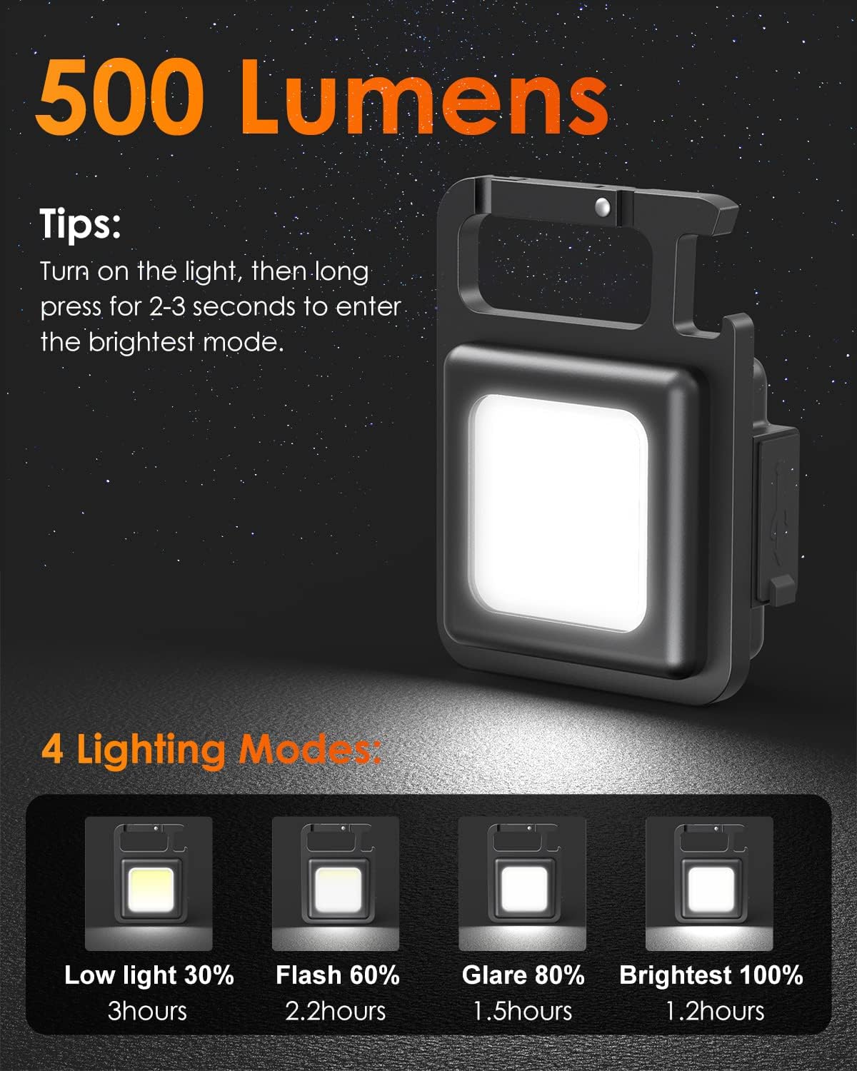 Mini LED Light 2-Pc