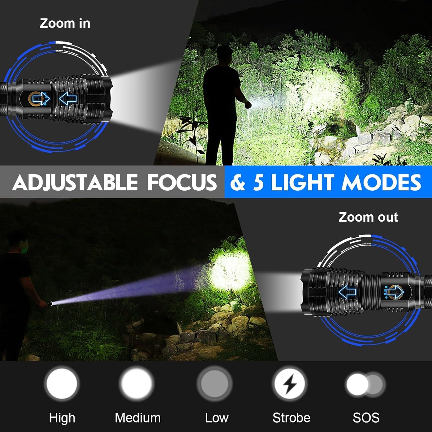 LP200XL RECHARGEABLE LED FLASHLIGHT